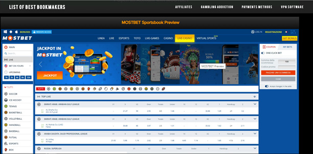 Example of placing a review article about MostBet on a portal dedicated to betting sites